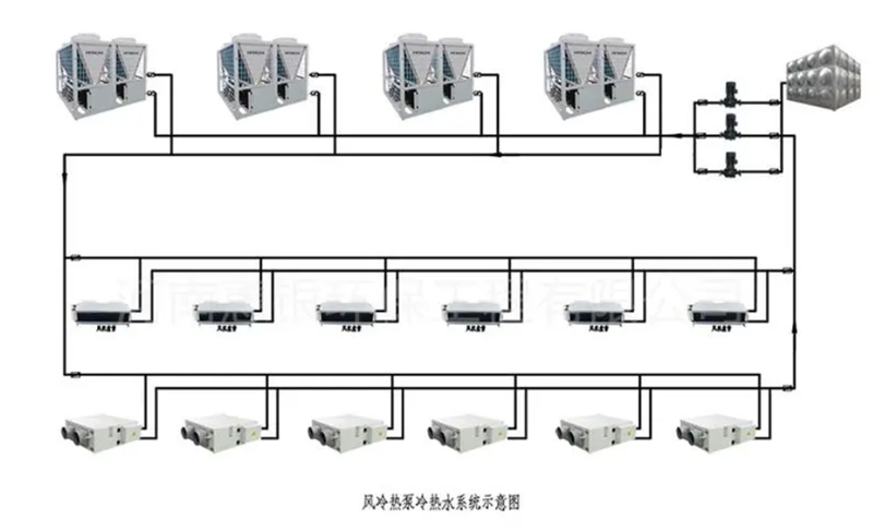 模塊風(fēng)冷熱泵系統(tǒng)圖 省去冷卻塔